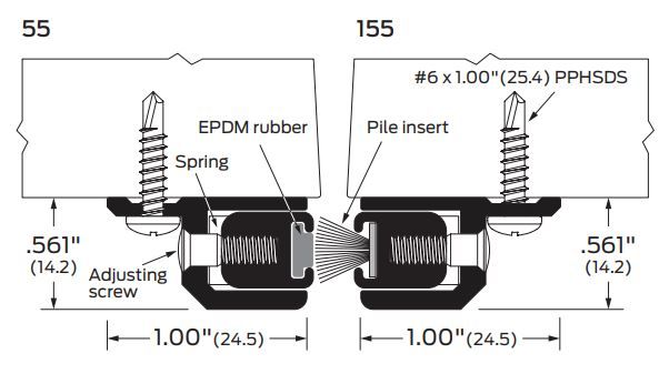 product specs for z55-155