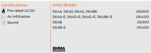 compliance details z546