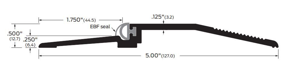 product specs for z566