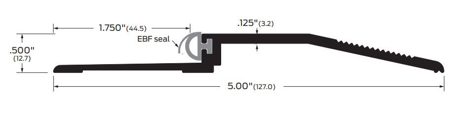 product specs z567