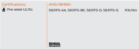 compliance details for z5831