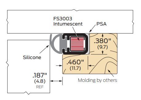 product specs for z5831fs