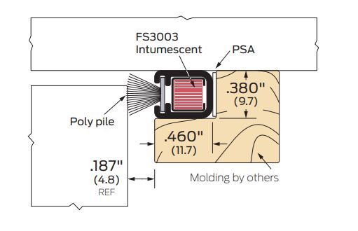 product specs for z5832