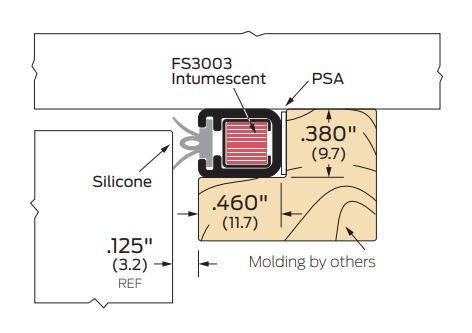 product specs z53fs