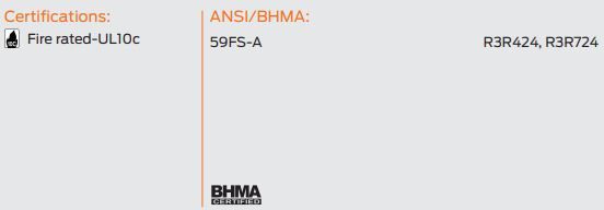 compliance details for z59fs