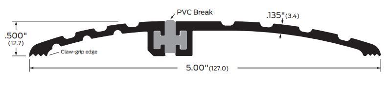 product specs for z625
