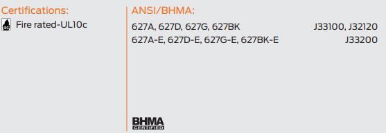compliance details for z627