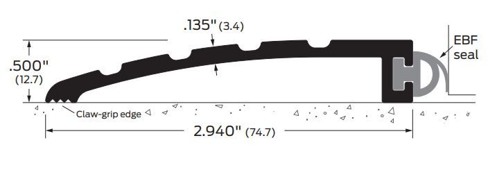 product specs for z628