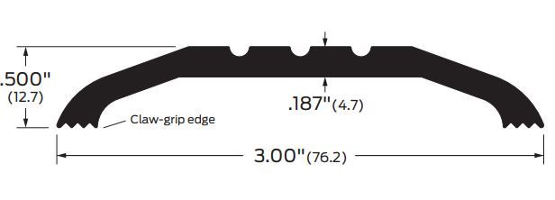 product specs for z653