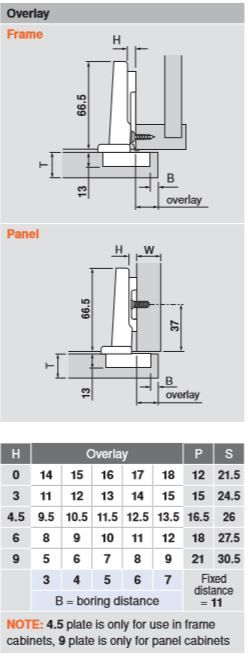 71T3580 Product Specs