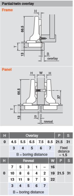 71T3680 Product Specs