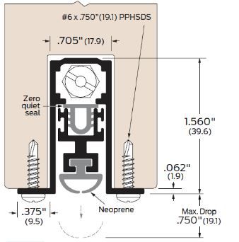 Products Specs for Zero 7350