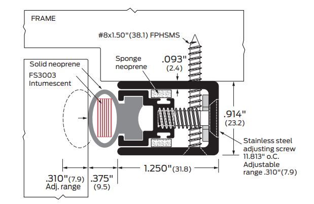 product specs