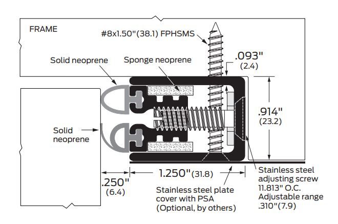 product specs