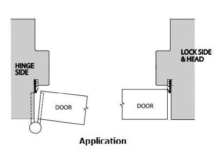 product specs for kerf weatherstripping 8043