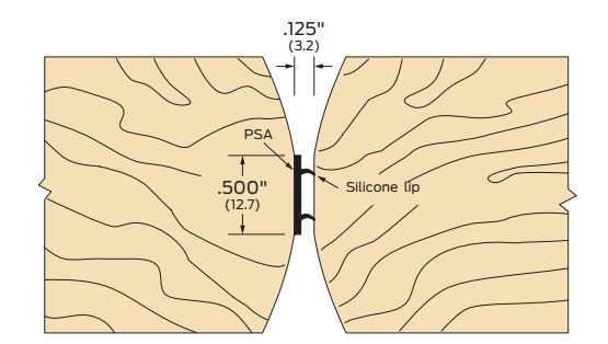 product specs