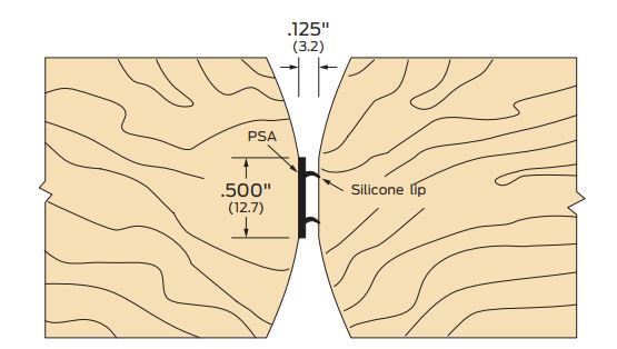 product specs