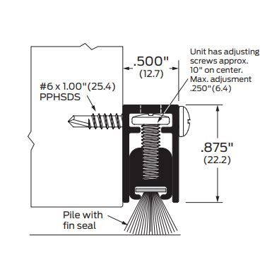 product specs