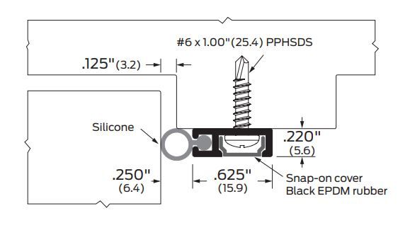 product specs