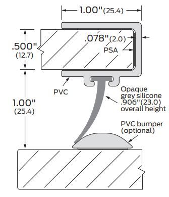 product specs