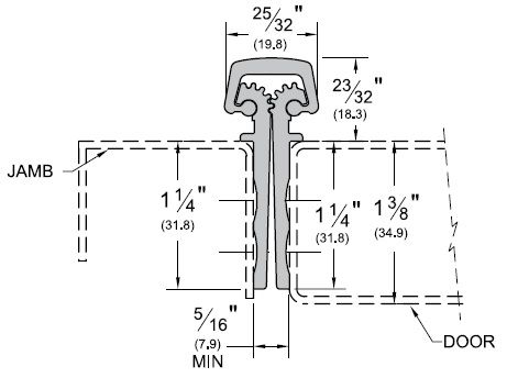 Product Specs for Full Mortised Continuous Hinge for 1-3/8" Doors by Pemko