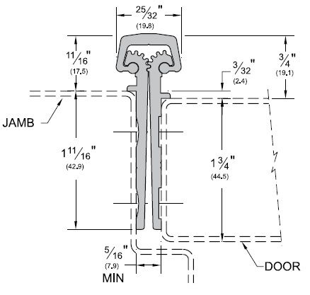 Product Specs for Full Mortised Continuous Hinge by Pemko