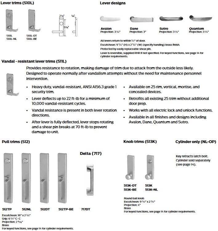 Falcon 25R Trim Options 