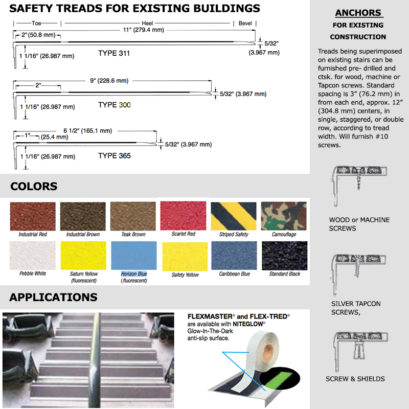 Wooster Safety Treads for Existing Stairs