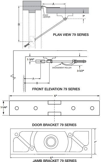 Glynn Johnson 79 Series Sample Applications