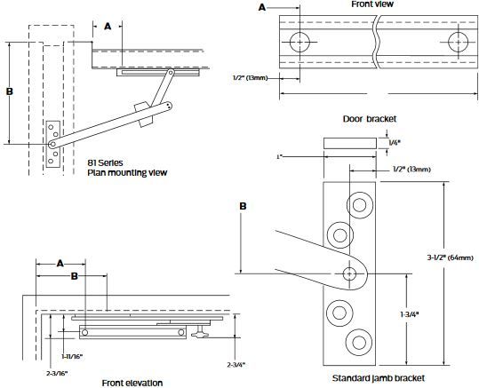 Glynn Johnson 81 Series Applications