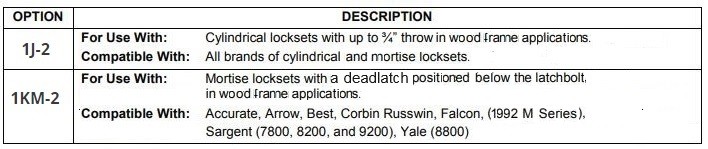 HES 1LB-2 Option Faceplate Kit Chart