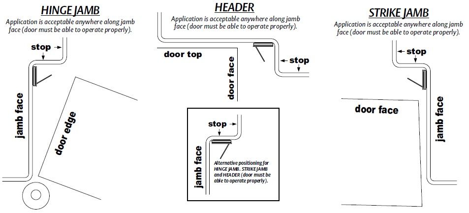 Installation for HSS2000xS44