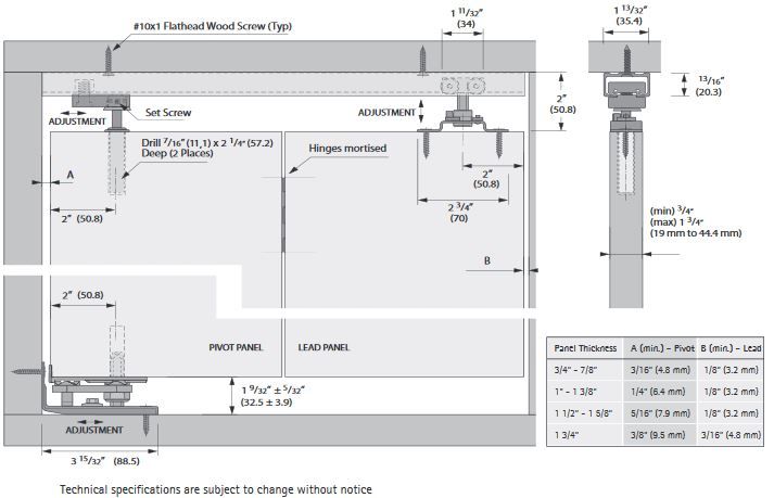 Hettich Grant BF50 Product Specs