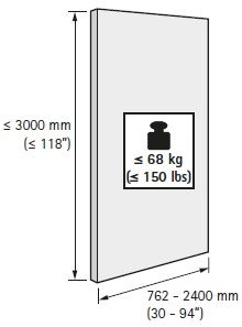 Hettich TopLine SD Product Specs