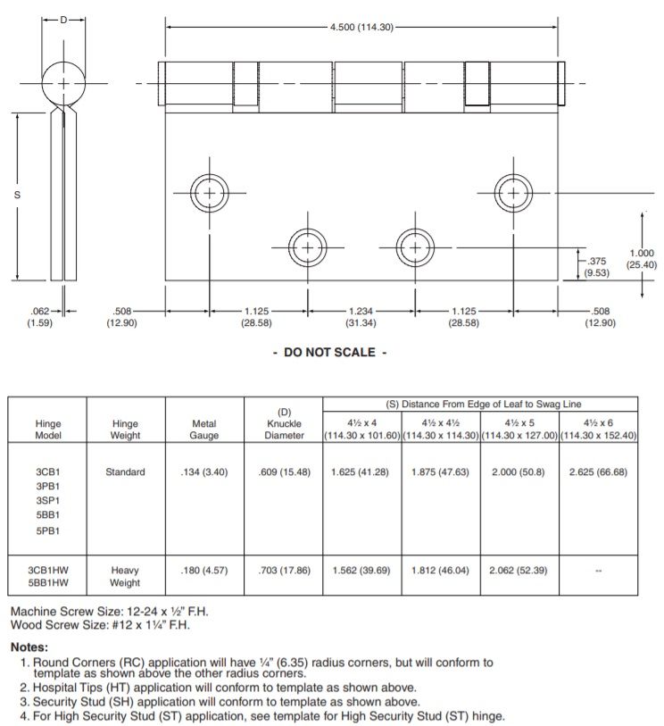 specs 3pb1