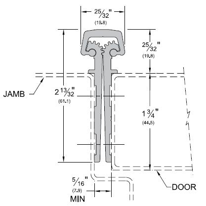 Product Specs for Full Mortised Continuous Hinge by Pemko for Kawneer Tuffline Doors