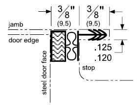 Product Specs for Magnetic Kerf Weatherstripping for Metal Doors, by Pemko