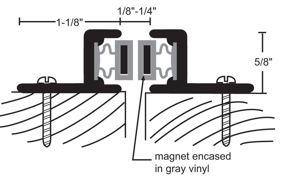 Product Specs of Magnetic Meeting Stile from NGP #149