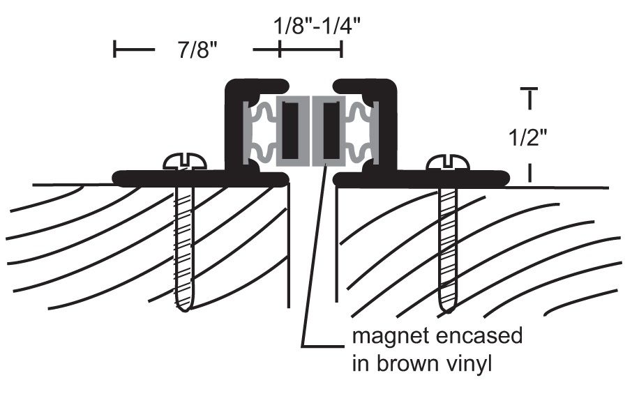 Product Specs of Magnetic Meeting Stile from NGP #189