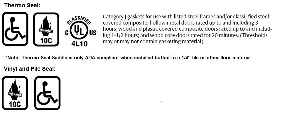 Compliance Details for Pemko 2006 Rabbeted Threshold