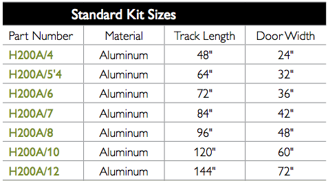 Door Size Chart for H200A