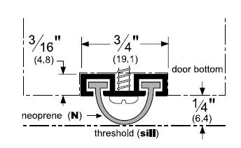 Product Specs of Mortised Door Bottom with EPDM Seal