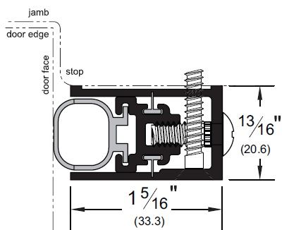 Product Specs of Door Gasket with PemkoPrene Bulb Seal, P322SN