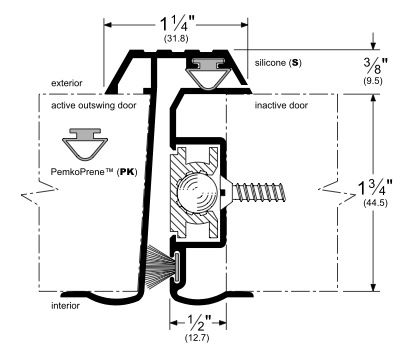  Dimensions for a Locking Aluminum Meeting Stile with Double Seals for 1.75” Thick  Outswing Doors
