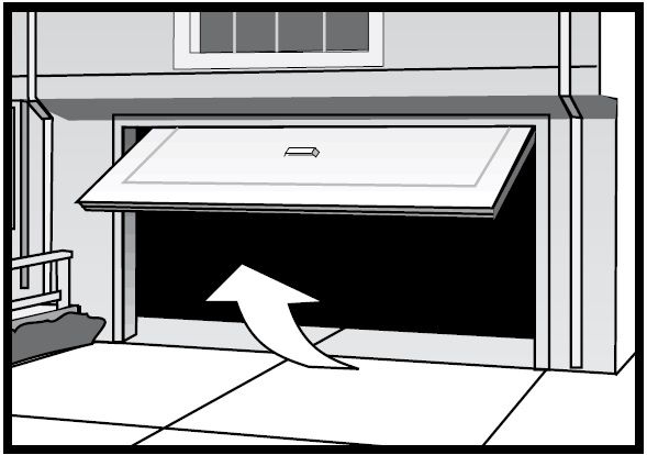 Installation Guide for Vinyl Flange Door Bottom for One Piece Garage Doors by Pemko