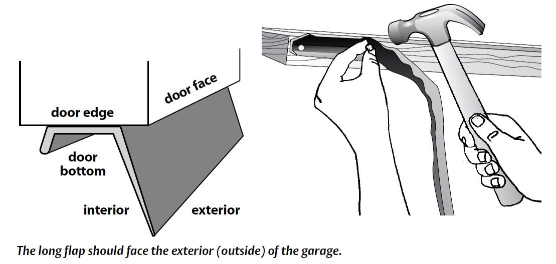 Installation Guide for Vinyl Flange Door Bottom Sweep for Garage Doors by Pemko