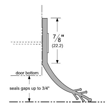 Product Specs of Gray Vinyl Weatherstrip by Pemko for Overhead Garage Doors, P365V