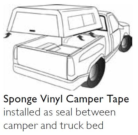 Mylar Backed Self Adhesive Camper Tape Applied Between Camper and Truck