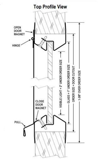 Product Specs for Vision Lite Frame PDVSL