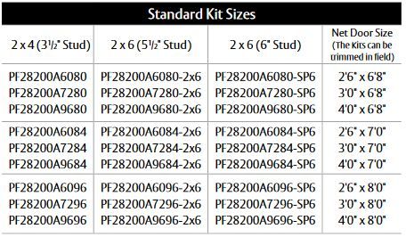 PF28200A Sliding Door Hardware Options